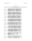 ISOLATED NUCLEIC ACIDS ENCODING FARNESYLTRANSFERASE POLYPEPTIDES diagram and image