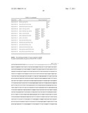 ISOLATED NUCLEIC ACIDS ENCODING FARNESYLTRANSFERASE POLYPEPTIDES diagram and image