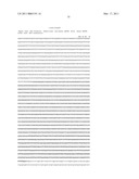 ISOLATED NUCLEIC ACIDS ENCODING FARNESYLTRANSFERASE POLYPEPTIDES diagram and image