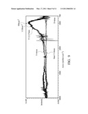 NANOSTRUCTURE MATERIAL WITH METALLIC OXIDE AND METHOD FOR DETECTING PHOSPHORUS-CONTAINING COMPOUNDS diagram and image