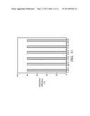 NANOSTRUCTURE MATERIAL WITH METALLIC OXIDE AND METHOD FOR DETECTING PHOSPHORUS-CONTAINING COMPOUNDS diagram and image