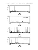 COMBINATORIAL MULTIDOMAIN MESOPOROUS CHIPS AND A METHOD FOR FRACTIONATION, STABILIZATION, AND STORAGE OF BIOMOLECULES diagram and image