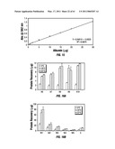 COMBINATORIAL MULTIDOMAIN MESOPOROUS CHIPS AND A METHOD FOR FRACTIONATION, STABILIZATION, AND STORAGE OF BIOMOLECULES diagram and image