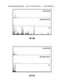 COMBINATORIAL MULTIDOMAIN MESOPOROUS CHIPS AND A METHOD FOR FRACTIONATION, STABILIZATION, AND STORAGE OF BIOMOLECULES diagram and image