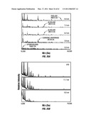 COMBINATORIAL MULTIDOMAIN MESOPOROUS CHIPS AND A METHOD FOR FRACTIONATION, STABILIZATION, AND STORAGE OF BIOMOLECULES diagram and image