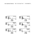 COMBINATORIAL MULTIDOMAIN MESOPOROUS CHIPS AND A METHOD FOR FRACTIONATION, STABILIZATION, AND STORAGE OF BIOMOLECULES diagram and image