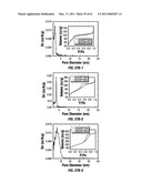 COMBINATORIAL MULTIDOMAIN MESOPOROUS CHIPS AND A METHOD FOR FRACTIONATION, STABILIZATION, AND STORAGE OF BIOMOLECULES diagram and image