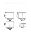 COMBINATORIAL MULTIDOMAIN MESOPOROUS CHIPS AND A METHOD FOR FRACTIONATION, STABILIZATION, AND STORAGE OF BIOMOLECULES diagram and image