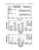 COMBINATORIAL MULTIDOMAIN MESOPOROUS CHIPS AND A METHOD FOR FRACTIONATION, STABILIZATION, AND STORAGE OF BIOMOLECULES diagram and image