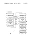 WAFER LEVEL INTEGRATION MODULE WITH INTERCONNECTS diagram and image