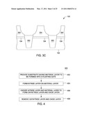 Apparatus and Methods for Cyclical Oxidation and Etching diagram and image