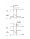 METHOD OF PROCESSING A WORKPIECE IN A PLASMA REACTOR USING FEED FORWARD THERMAL CONTROL diagram and image