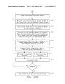 METHOD OF PROCESSING A WORKPIECE IN A PLASMA REACTOR USING FEED FORWARD THERMAL CONTROL diagram and image