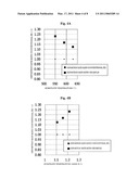 METHOD OF MANUFACTURING SEMICONDUCTOR DEVICE AND SUBSTRATE PROCESSING APPARATUS diagram and image