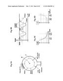 METHOD OF MANUFACTURING SEMICONDUCTOR DEVICE AND SUBSTRATE PROCESSING APPARATUS diagram and image