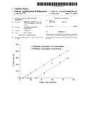 METAL CATIONS FOR INITIATING POLISHING diagram and image