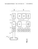 CHIP CARD HAVING TRANSMITTING AND RECEIVING DEVICE, AND ANTENNA FOR RADIO TRANSMISSIONS diagram and image