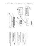 Dynamic Radio Data System Options diagram and image