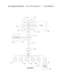 METHOD AND SYSTEM FOR BINDING PAYMENT METHODS AND PAYMENT INFORMATION TO MOBILE DEVICES diagram and image