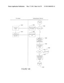 METHOD AND SYSTEM FOR BINDING PAYMENT METHODS AND PAYMENT INFORMATION TO MOBILE DEVICES diagram and image