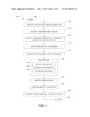 AWARDING MESSAGE SLOTS FOR A CONSUMER MOBILE DEVICE CAMPAIGN diagram and image