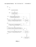 AWARDING MESSAGE SLOTS FOR A CONSUMER MOBILE DEVICE CAMPAIGN diagram and image