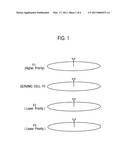 HANDOVER CONTROL METHOD, CELL RESELECTION METHOD AND MOBILE STATION diagram and image