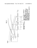 HANDOVER CONTROL METHOD, CELL RESELECTION METHOD AND MOBILE STATION diagram and image