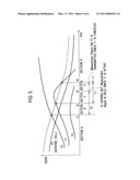 HANDOVER CONTROL METHOD, CELL RESELECTION METHOD AND MOBILE STATION diagram and image