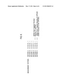 HANDOVER CONTROL METHOD, CELL RESELECTION METHOD AND MOBILE STATION diagram and image