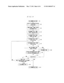 MOBILE STATION AND METHOD OF RECONNECTION PROCESS diagram and image