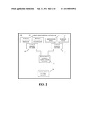 ADAPTIVE USE OF POLARIZATION AS A MEANS OF INCREASED WIRELESS CHANNEL CAPACITY diagram and image