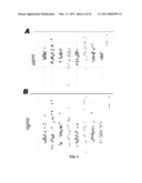 Methods and Devices for Detecting Kidney Damage diagram and image