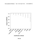 Methods and Devices for Detecting Kidney Damage diagram and image