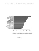 Methods and Devices for Detecting Kidney Damage diagram and image