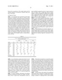 Methods and Devices for Detecting Kidney Damage diagram and image