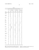 Methods and Devices for Detecting Kidney Damage diagram and image