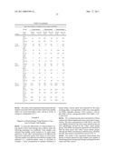 Methods and Devices for Detecting Kidney Damage diagram and image