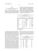 Methods and Devices for Detecting Kidney Damage diagram and image