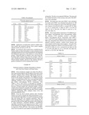 Methods and Devices for Detecting Kidney Damage diagram and image