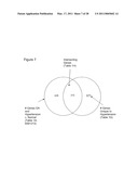 METHOD FOR DETECTION OF GENE TRANSCRIPTS IN BLOOD AND USES THEREOF diagram and image