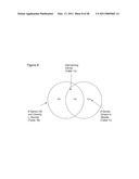 METHOD FOR DETECTION OF GENE TRANSCRIPTS IN BLOOD AND USES THEREOF diagram and image