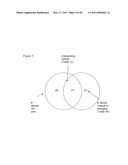 METHOD FOR DETECTION OF GENE TRANSCRIPTS IN BLOOD AND USES THEREOF diagram and image