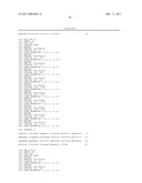 METHOD FOR DETECTION OF GENE TRANSCRIPTS IN BLOOD AND USES THEREOF diagram and image