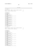 METHOD FOR DETECTION OF GENE TRANSCRIPTS IN BLOOD AND USES THEREOF diagram and image