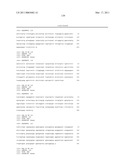 METHOD FOR DETECTION OF GENE TRANSCRIPTS IN BLOOD AND USES THEREOF diagram and image