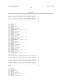 METHOD FOR DETECTION OF GENE TRANSCRIPTS IN BLOOD AND USES THEREOF diagram and image