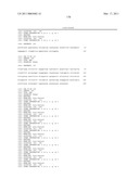 METHOD FOR DETECTION OF GENE TRANSCRIPTS IN BLOOD AND USES THEREOF diagram and image