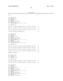 METHOD FOR DETECTION OF GENE TRANSCRIPTS IN BLOOD AND USES THEREOF diagram and image