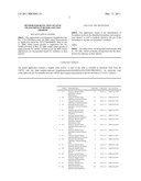 METHOD FOR DETECTION OF GENE TRANSCRIPTS IN BLOOD AND USES THEREOF diagram and image